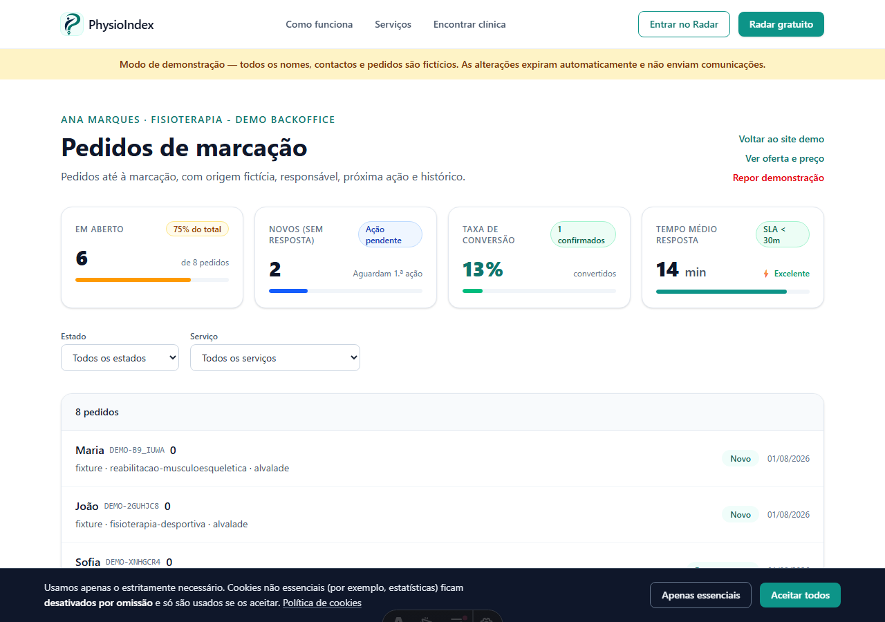 Painel da Receção e Gestão de Pedidos PhysioIndex